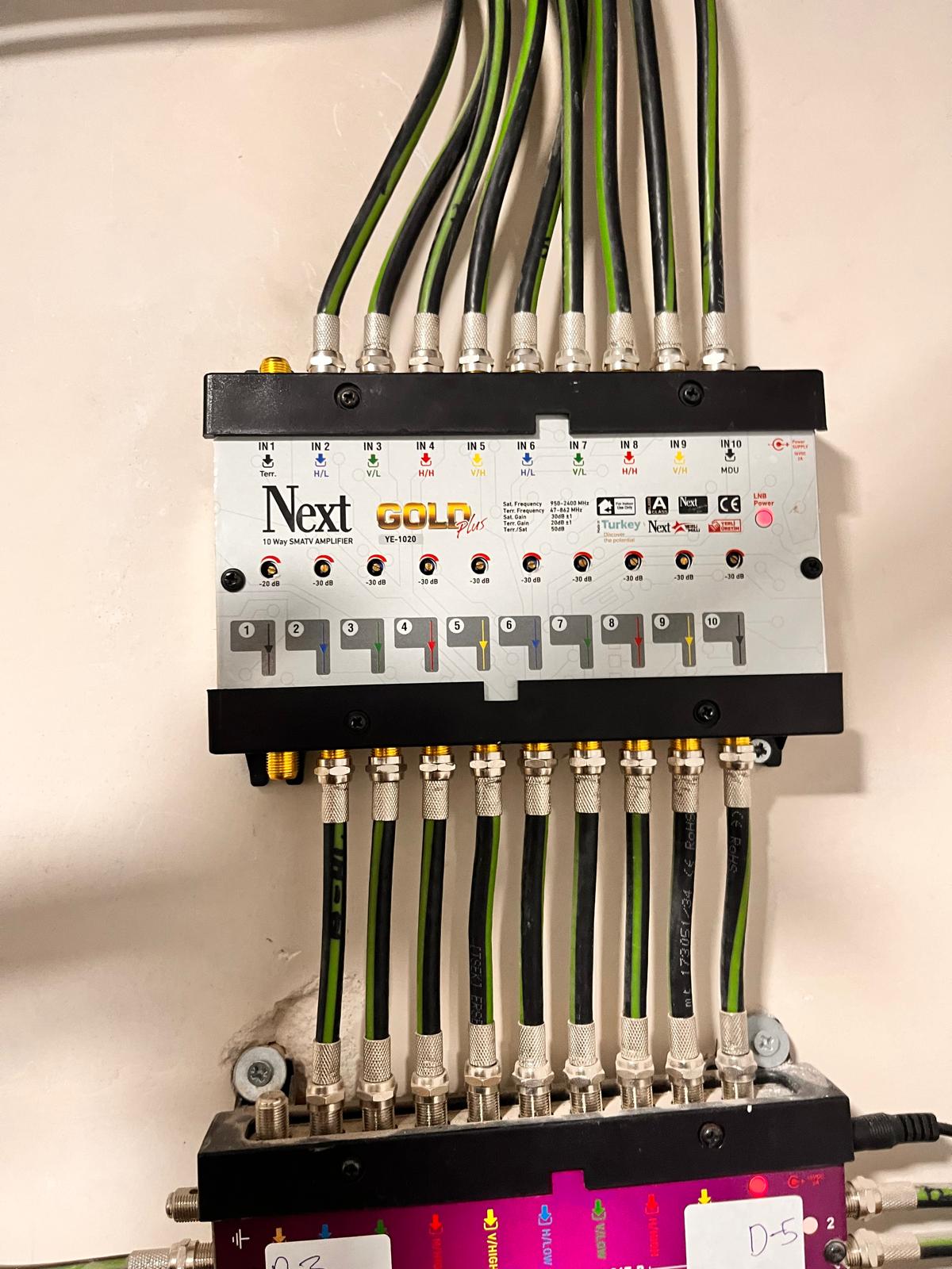 Merkezi Uydu Sistemleri 4