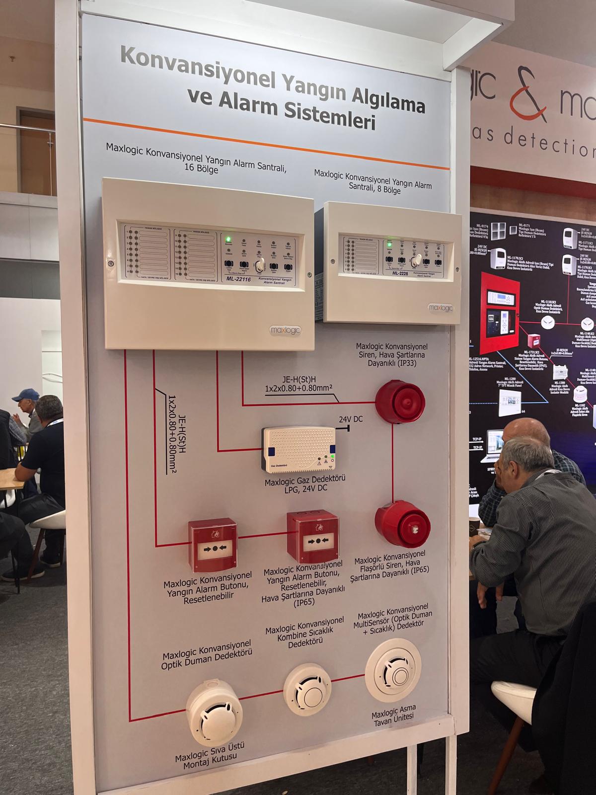 Pano ve Enerji Çözümleri 9